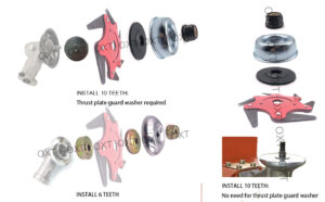 kit-de-adaptador-de-cuchilla-stihl-la-herramienta-esencial-para-el-mantenimiento-de-cortadoras-de-cesped-y-cepillo